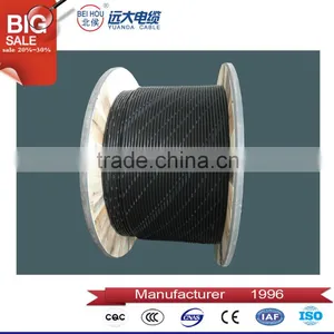 Factory Low Price 5 Core Copper Power Cable 25mm2 With PVC Insulation thumbnail-5