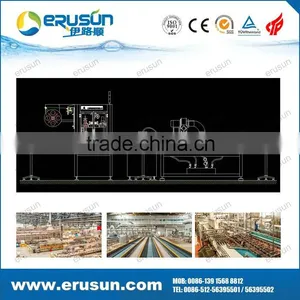 Automatic Sleeve Shrink Labeling Machine thumbnail-2