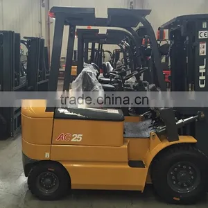 1-3.5 Ton Cheap Price Of Forklift For Sale Made By HELI No.1 In China thumbnail-5