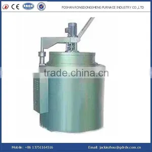 Well Type Atmosphere Steel Wire Heat Treatment Annealing Heat Treatment Furnace thumbnail-3