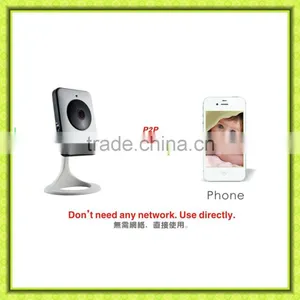 Home Automation Wifi IP Wireless Elderly Monitor/ Wireless Baby Monitor/ Wireless Monitor thumbnail-5