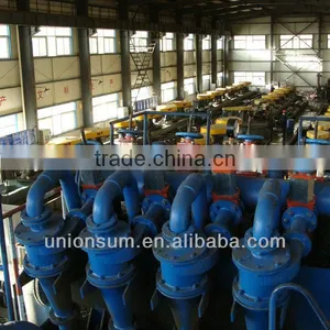 Ore Classifying and Separation Hydrocyclones High Efficiency thumbnail-1
