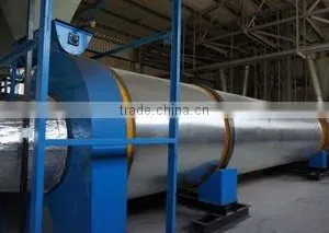 Perfect Working WSG Series Sawdust Drier With CE ,selina thumbnail-1