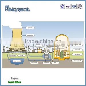 HFO Treatment Land Use Oil Fired Power Plant thumbnail-1