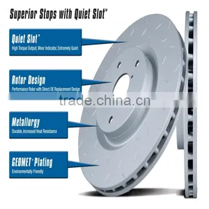 Good Quality Auto Parts in America thumbnail-3