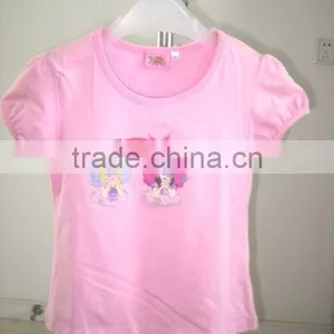 Children's Garment thumbnail-1