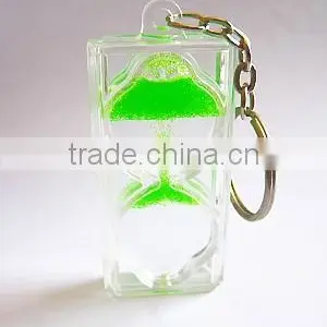 Wholesale Hourglass Pendant, Hourglass Keychain thumbnail-1