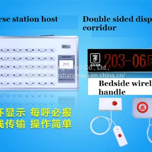 Nurse Call System/Patient Pager thumbnail-5