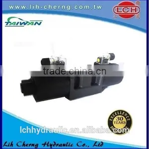 Vickers Type Hydraulic Solenoid Valve thumbnail-5