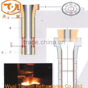 High Temperature Refractory Aluminum Carbon Long Nozzle thumbnail-2