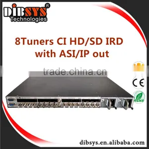 Cable tv Digital Headend 8 rf Multi PLP DVB-T2/ISI DVB-S2 to ip Gateway,converter and Multiplexer thumbnail-1
