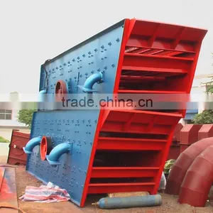 Large Handling Capacity Vibrating Screening Machine thumbnail-3
