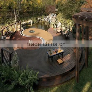 Waterproof Floor,Composite Wood Decking Wpc,Nature Wood Surface Decking thumbnail-1