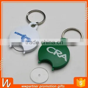 Custom Plastic Shopping Cart Coin Keychain With Custom Logo thumbnail-6