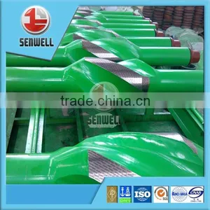 Oilfield Spherical Forging Stabilizer / API Spherical Forging Stabilizer/ China High Quality Spherical Stabilizer thumbnail-2