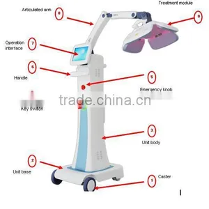 2015 HOT SALE! Diode Laser Phototherapy Treatment Device for Hair Regrowth,hair Restore thumbnail-2