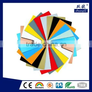 PVDF/PE Coated Aluminum Composite Panel/MELICBOND ACP thumbnail-4