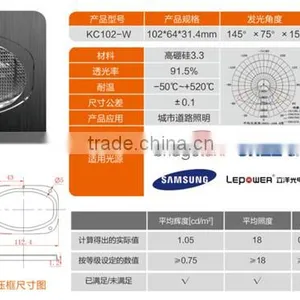 LED Glass Lens 102mm For Street Lighting Optical Lens thumbnail-5