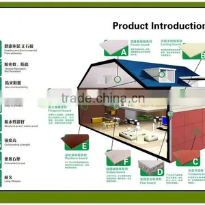 Architectures Material Composite Wall Panel Insulation Boards Fire Resistant Decorative Wall Panel thumbnail-1