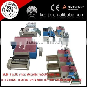 Thermo Bonded Wadding Production Line thumbnail-4