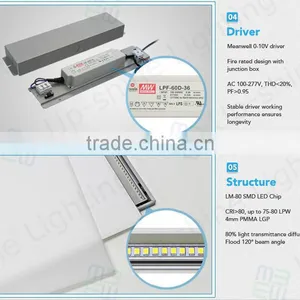 Indoor Outdoor Lighting Led Flood Light With Display Applications Led Flood Lightig thumbnail-4