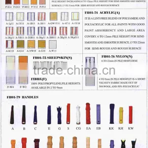 Paint Brush Fabric thumbnail-1