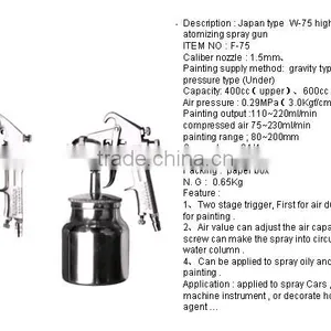 Japan Type High Pressure Spray Gun thumbnail-1