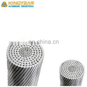 Aluminum Cable 70mm2 95mm2 100mm2 AAC/AAAC/ ACSR Cable For Power Station thumbnail-2