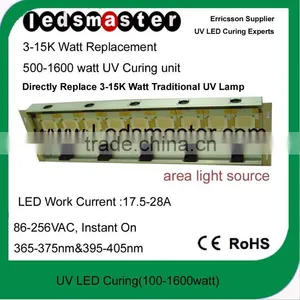 UV LED Curing System thumbnail-1