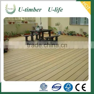 Wide Selection WPC Composite Decking Tile for Choose thumbnail-2