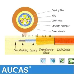 Single Core Optical Fiber Cable Cutting by Fiber Optic Cable Cutting Machine thumbnail-3