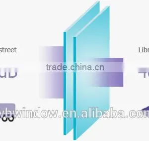 Sound Ins Ulating Super Good Pvc Casement House Windows thumbnail-6