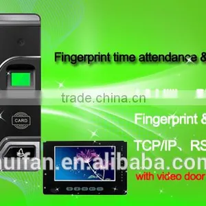 Comfortable Standard Id Card Home Video Security System ( Hf-F16V ) thumbnail-5