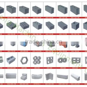 Brick Forming Machine Mould/making Brick Mould thumbnail-6