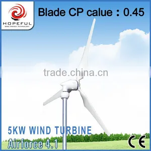 Cheap Wind Turbine Power thumbnail-1