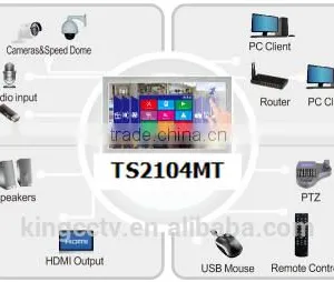 AHD DVR 1080P 21.5 Inch Touch Screen XVR 3 In1 4 Channel LCD DVR thumbnail-4