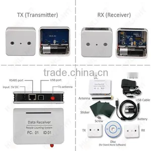 Highlight Wireless Directional HPC005 People Counting With Windows Software Easy Installation for Chain Stores thumbnail-6
