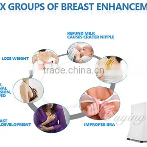 Hot Sale Women Vacuum Infared Breast Care Enhancement Vacuum Natural Permanent Breast Enhancement thumbnail-6