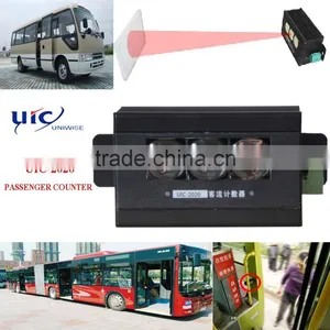 High Quality Infrared Passenger Counter thumbnail-1