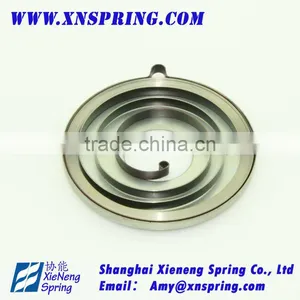 Spiral Power Spring thumbnail-4