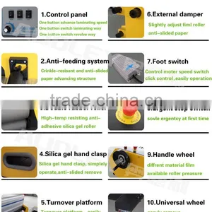 Automatic Silicone Roller Laminators/bopp Film Laminating Machine on the Photo Paper-C5+ thumbnail-3