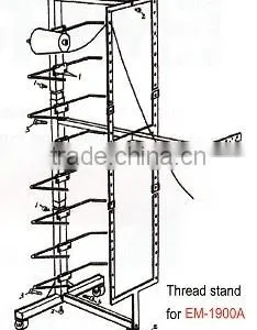 Carpet Tufting Machine thumbnail-2