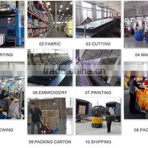 Nanchang Byval Garment Co., Ltd. company overview - view 2 thumbnail
