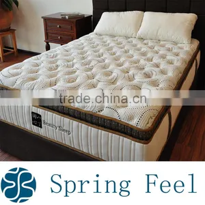 Good Quality Pocket Spring Bamboo Mattress for Home Furniture thumbnail-2