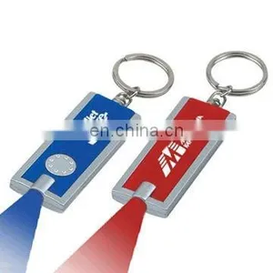 Mini Cheap UV Bill Note Dector Keyring Torch Light thumbnail-1