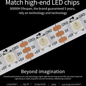 Addressable High Intensity RGB LED Strip WS2812B SK6812 LC8812B Waterproof Pixel Smart Control High Speed Transmission LED Strip thumbnail-5