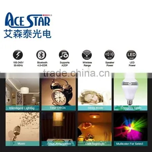 Color Changing Music LED Bulb Built-in Speaker thumbnail-6