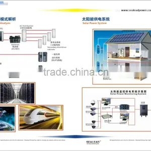Online Wholesale Shop12V 55Ah Rechargeable Battery for Power Tools thumbnail-6
