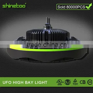 New Brightest Led Stadium Lighting With UL CUL DLc Listed New Led Flood Light thumbnail-1