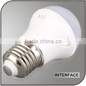 Hot Sell Energy Saving Led Light High Lumen Led Bulb Light R75 E27 12w Led Bulb Lamp thumbnail-3